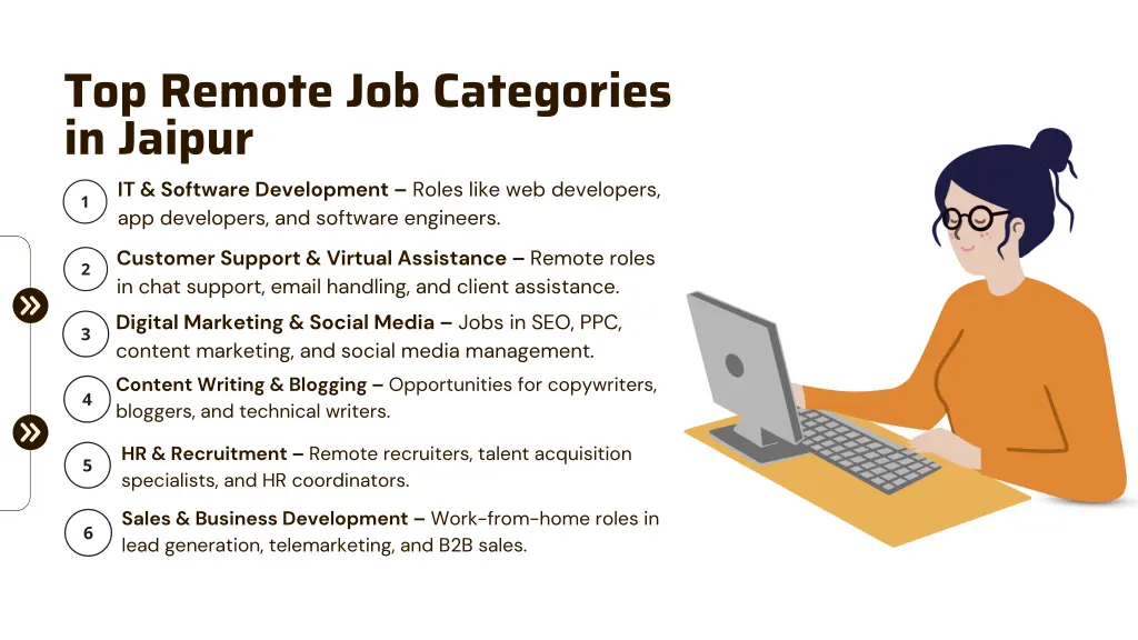 top remote job categories in jaipur it software