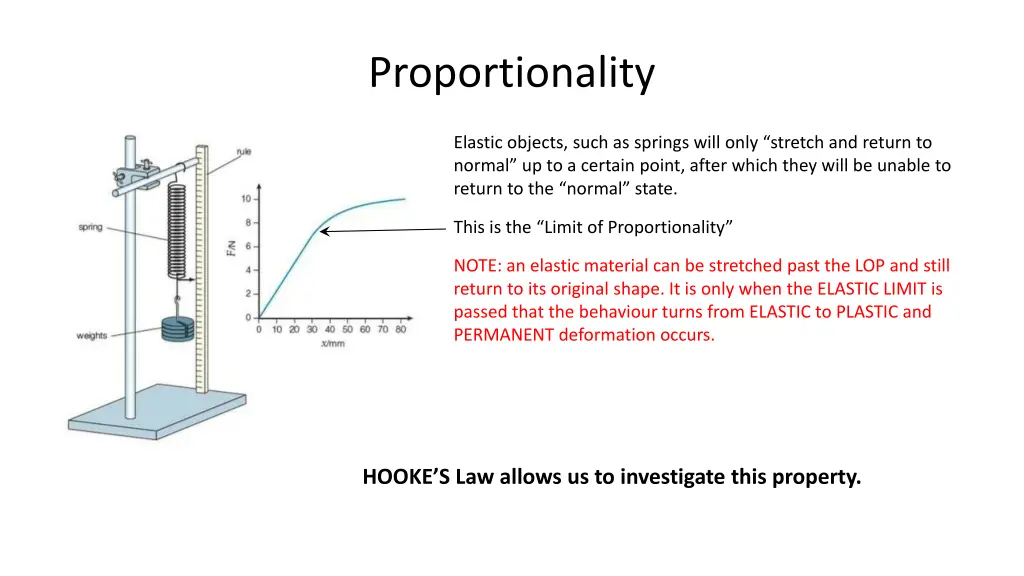 proportionality