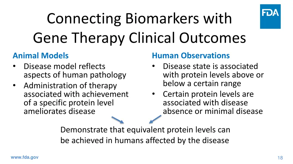 connecting biomarkers with gene therapy clinical