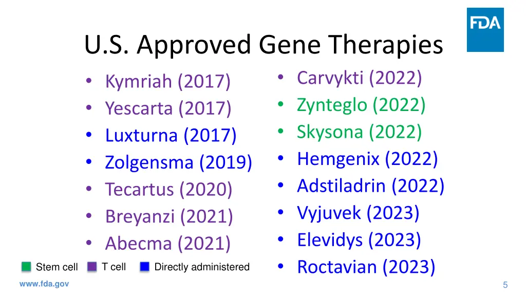 u s approved gene therapies kymriah 2017 yescarta