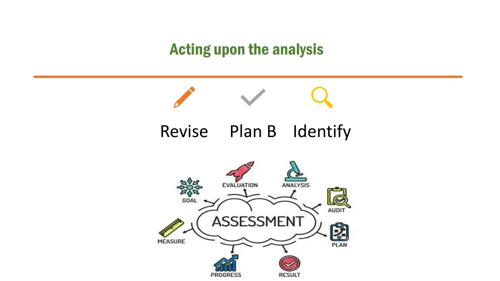 acting upon the analysis