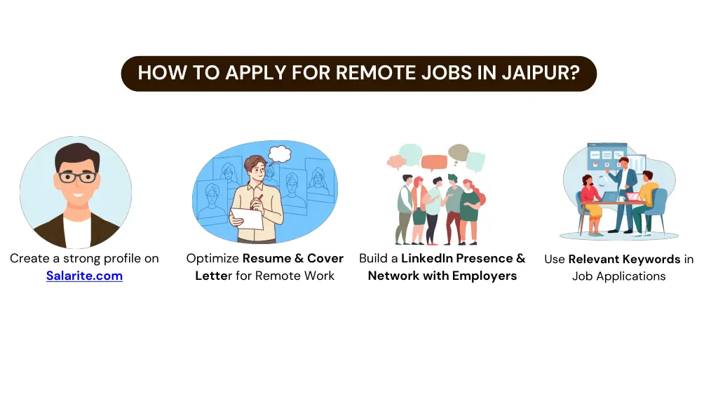 how to apply for remote jobs in jaipur