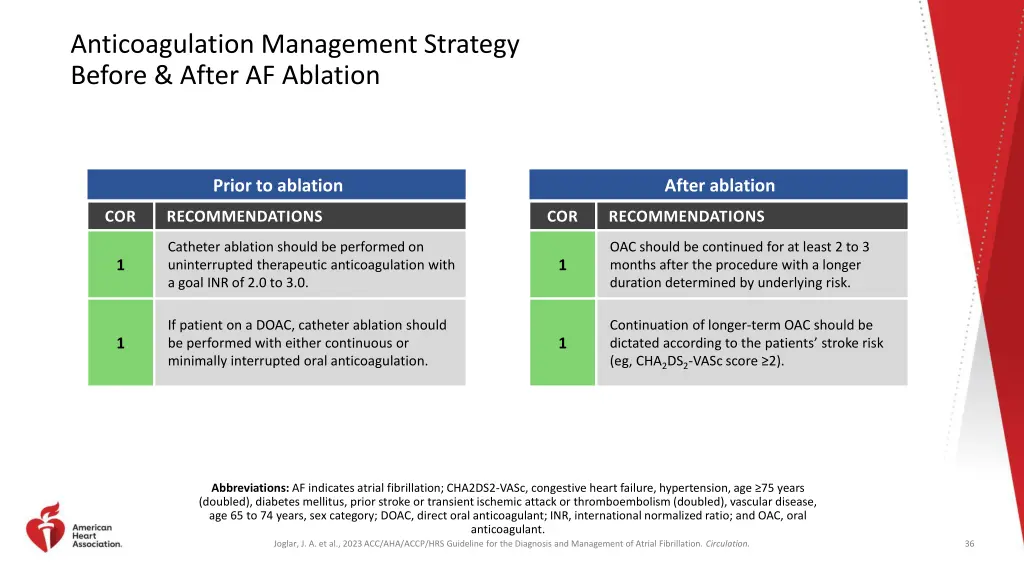 anticoagulation management strategy before after