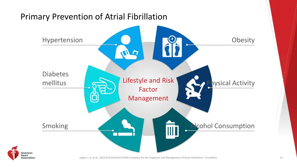 primary prevention of atrial fibrillation