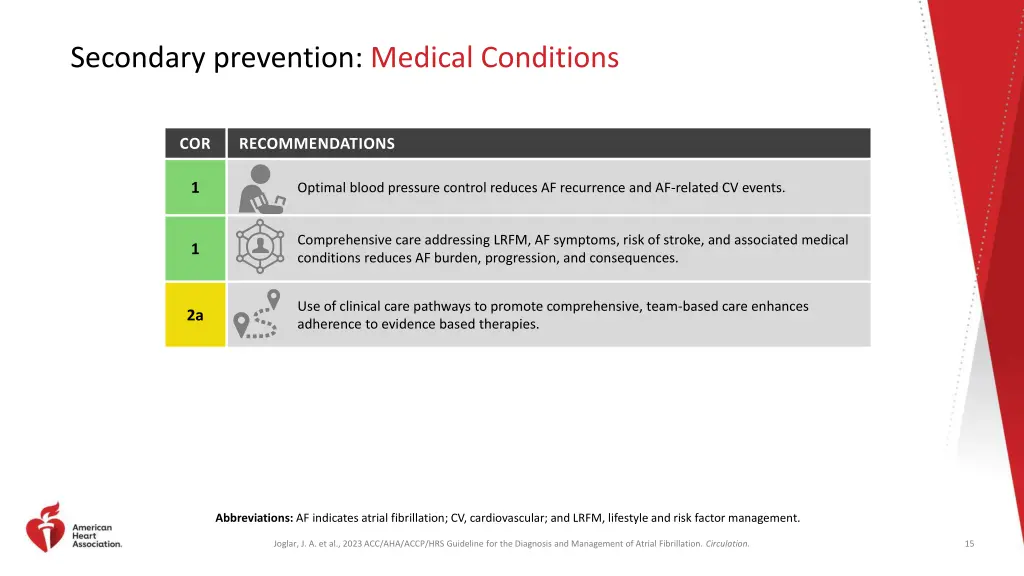 secondary prevention medical conditions