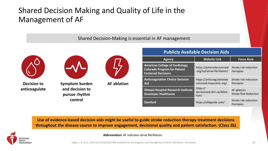 shared decision making and quality of life