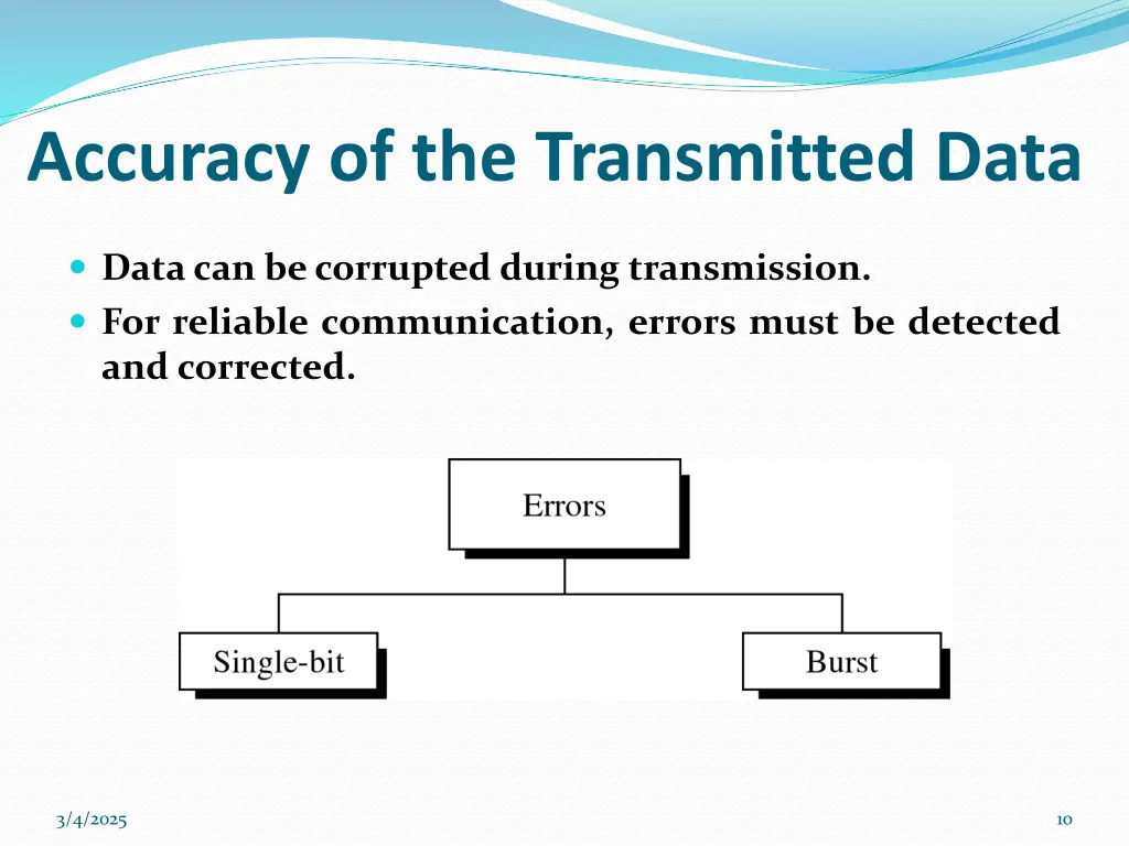 accuracy of the transmitted data