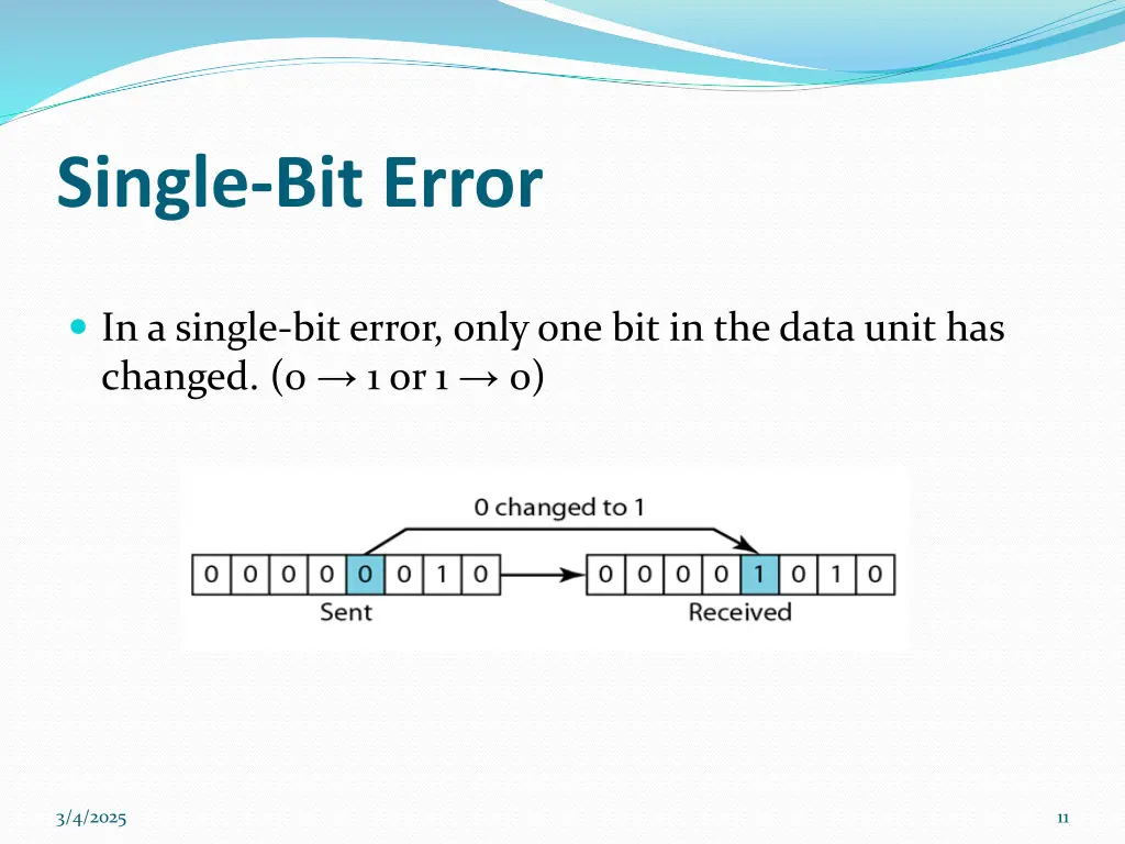 single bit error