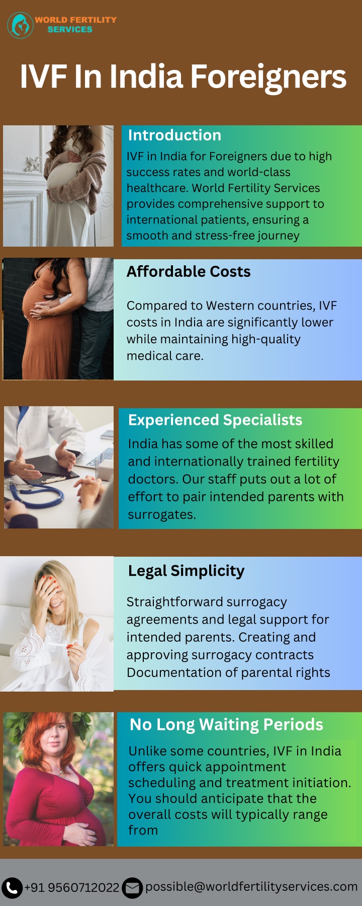 ivf in india foreigners