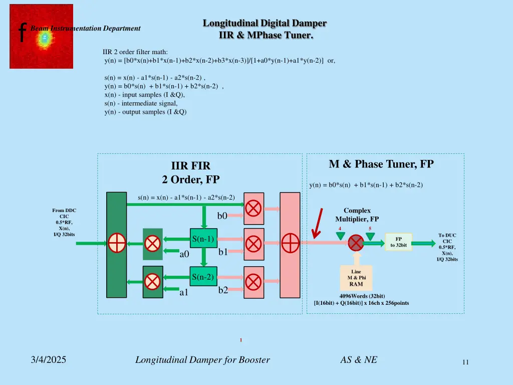 longitudinal digital damper iir mphase tuner