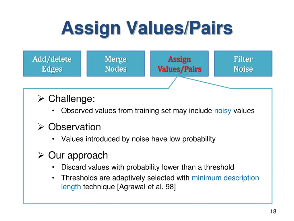 assign values pairs
