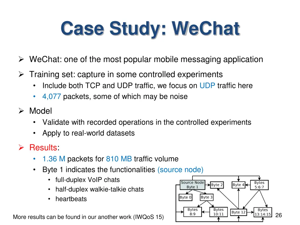 case study wechat