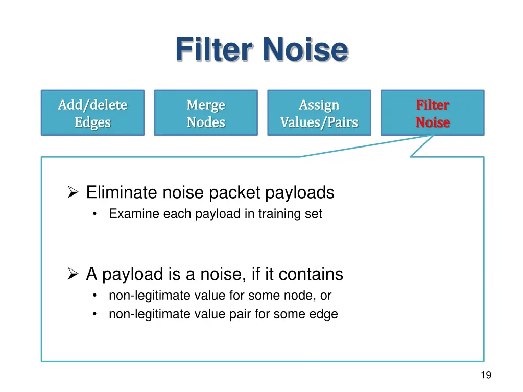 filter noise