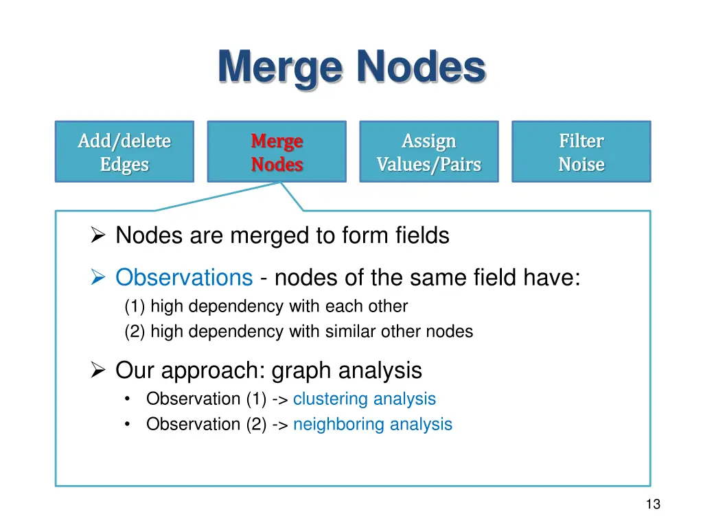 merge nodes