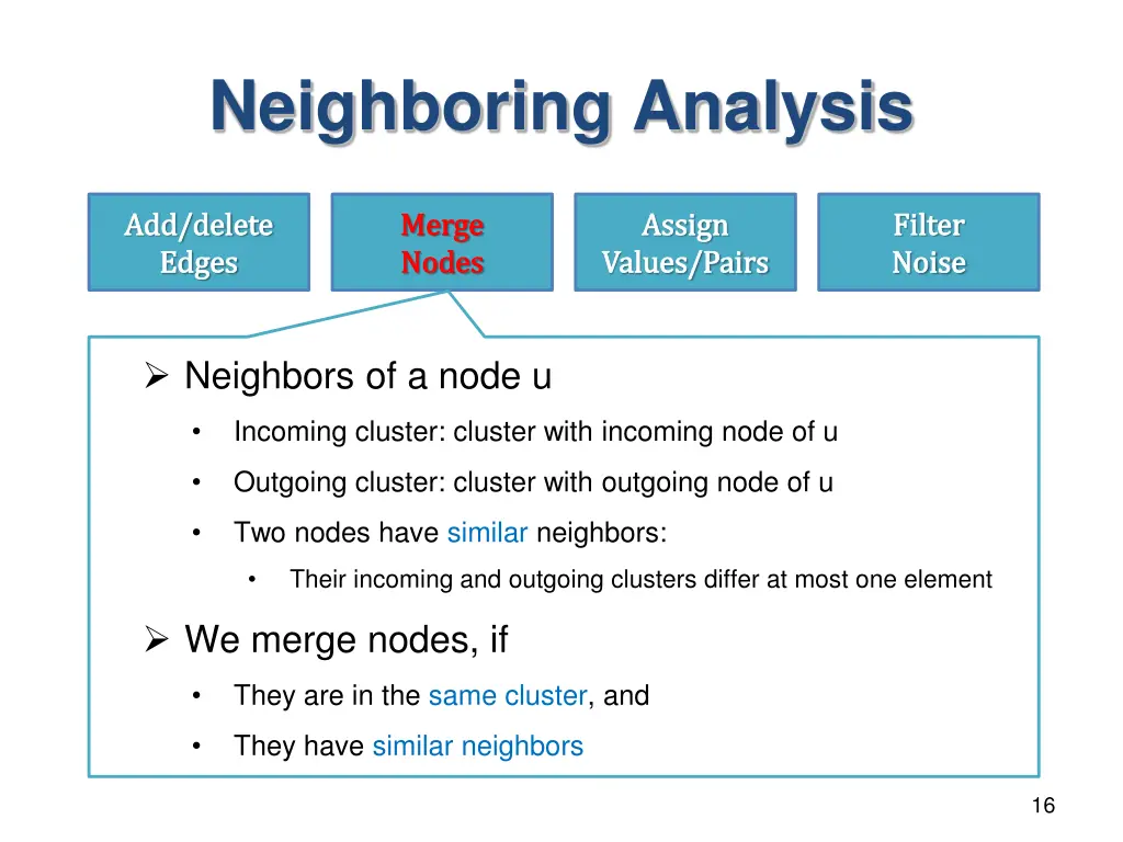 neighboring analysis