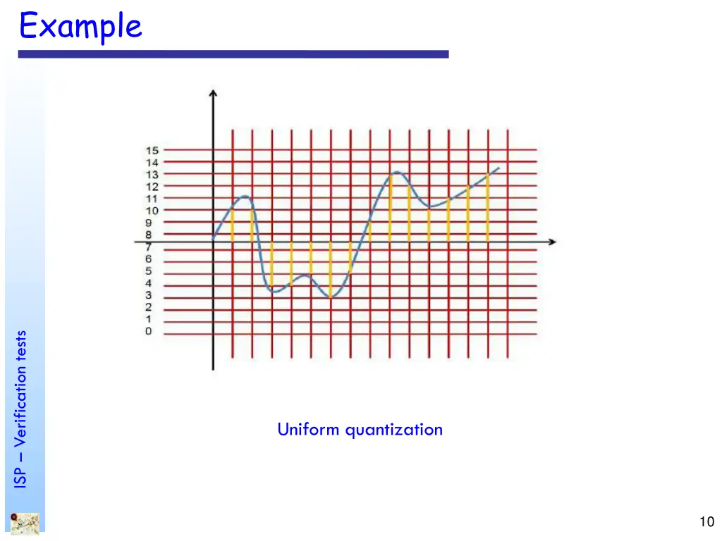 example
