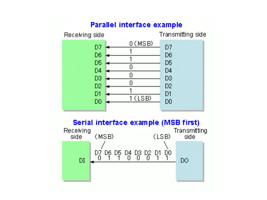 slide8