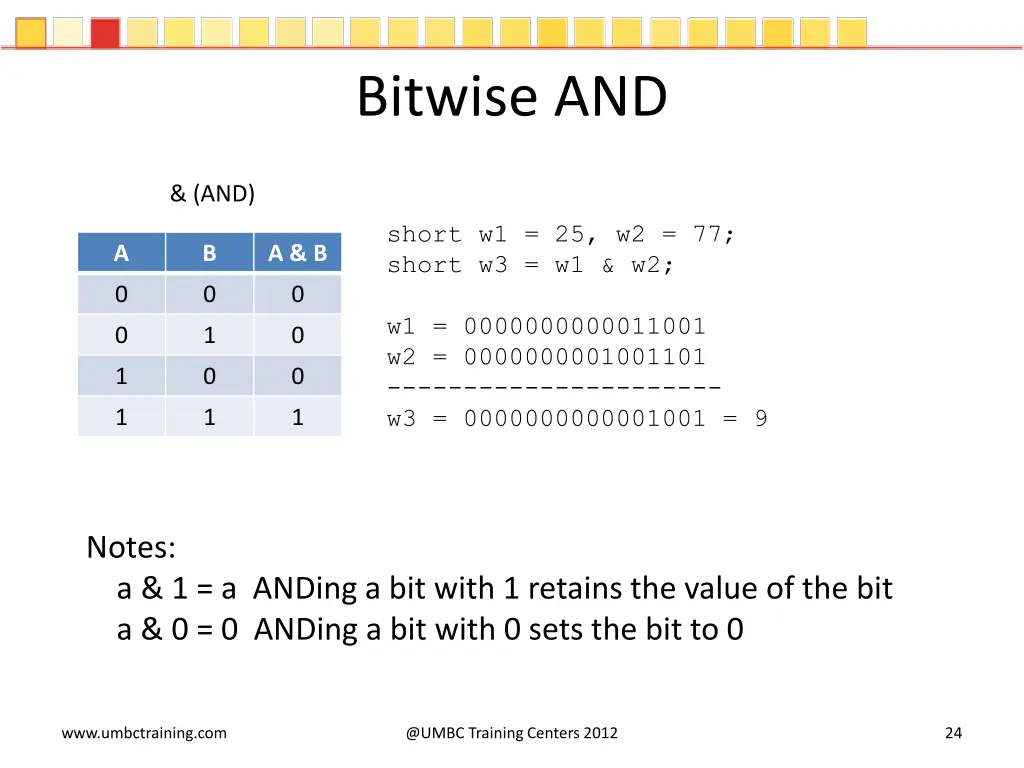 bitwise and