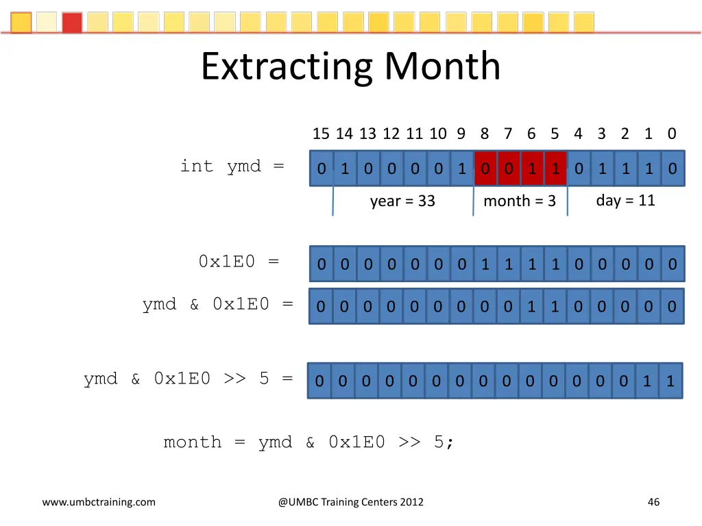 extracting month
