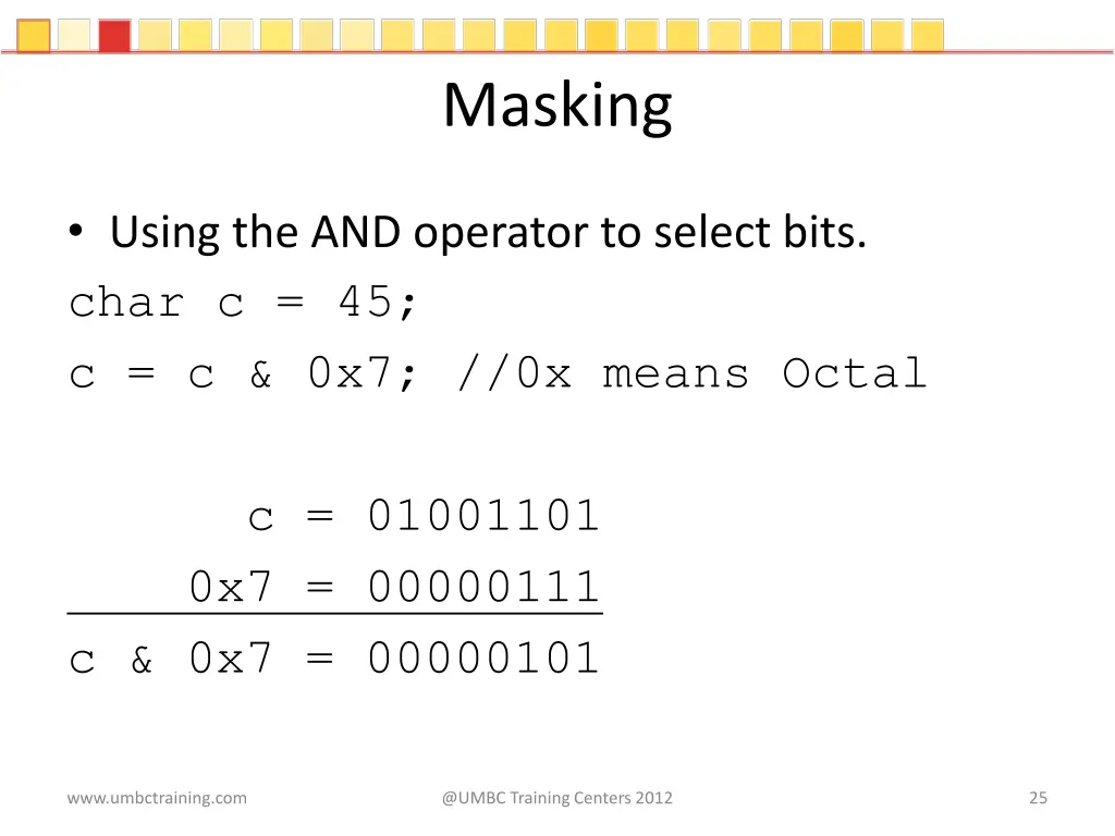 masking