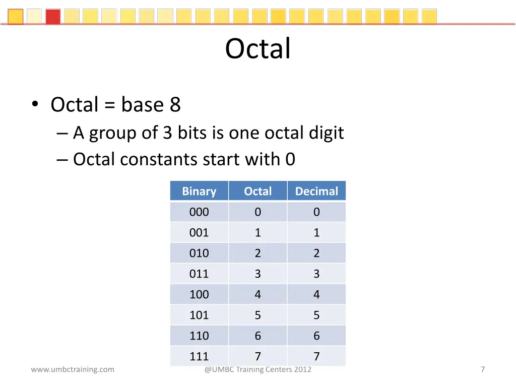 octal