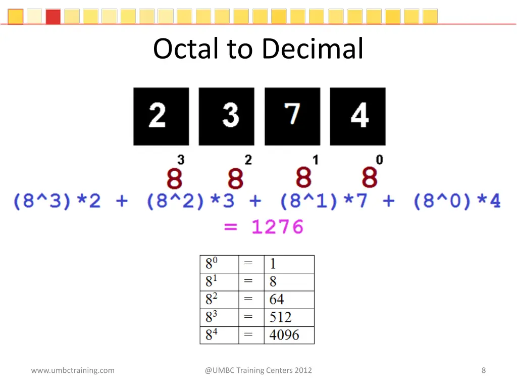 octal to decimal