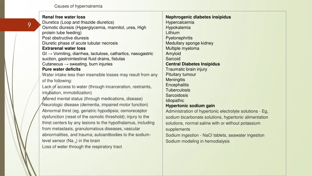 causes of hypernatremia