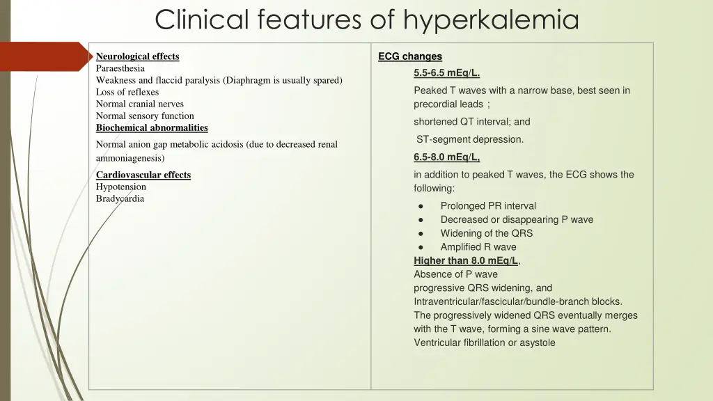 clinical features of hyperkalemia