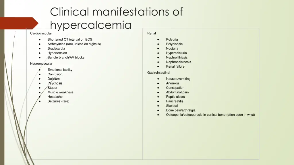 clinical manifestations of hypercalcemia