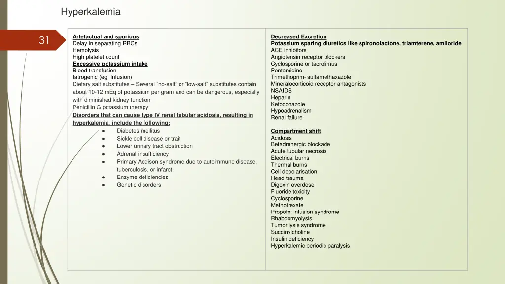 hyperkalemia