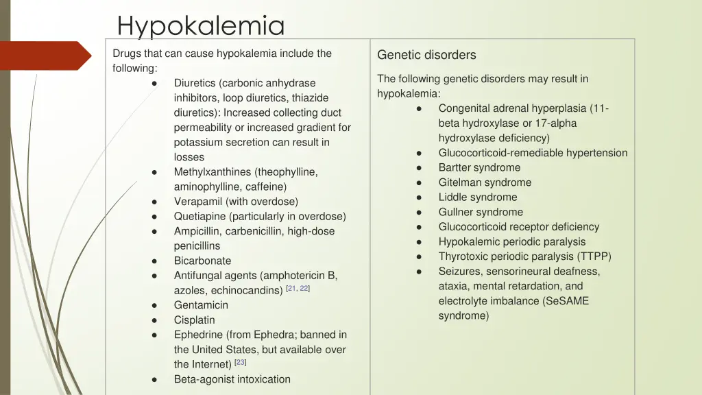 hypokalemia 1