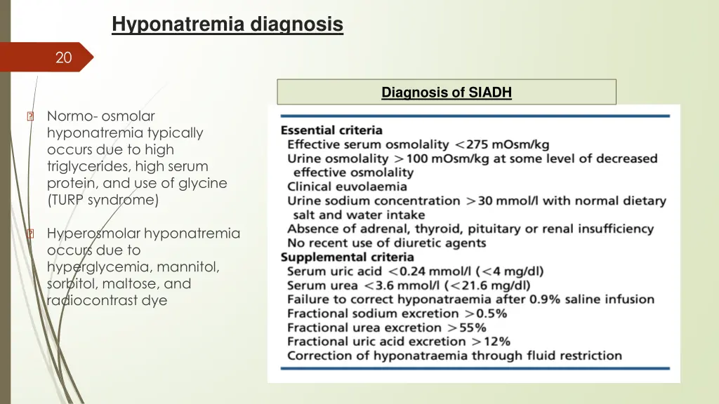 hyponatremia diagnosis