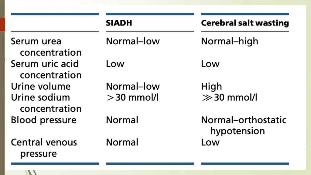 slide21