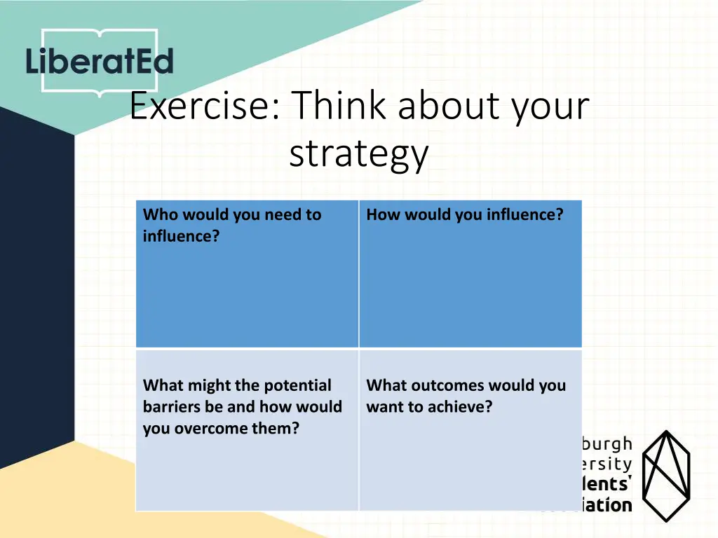 exercise think about your strategy