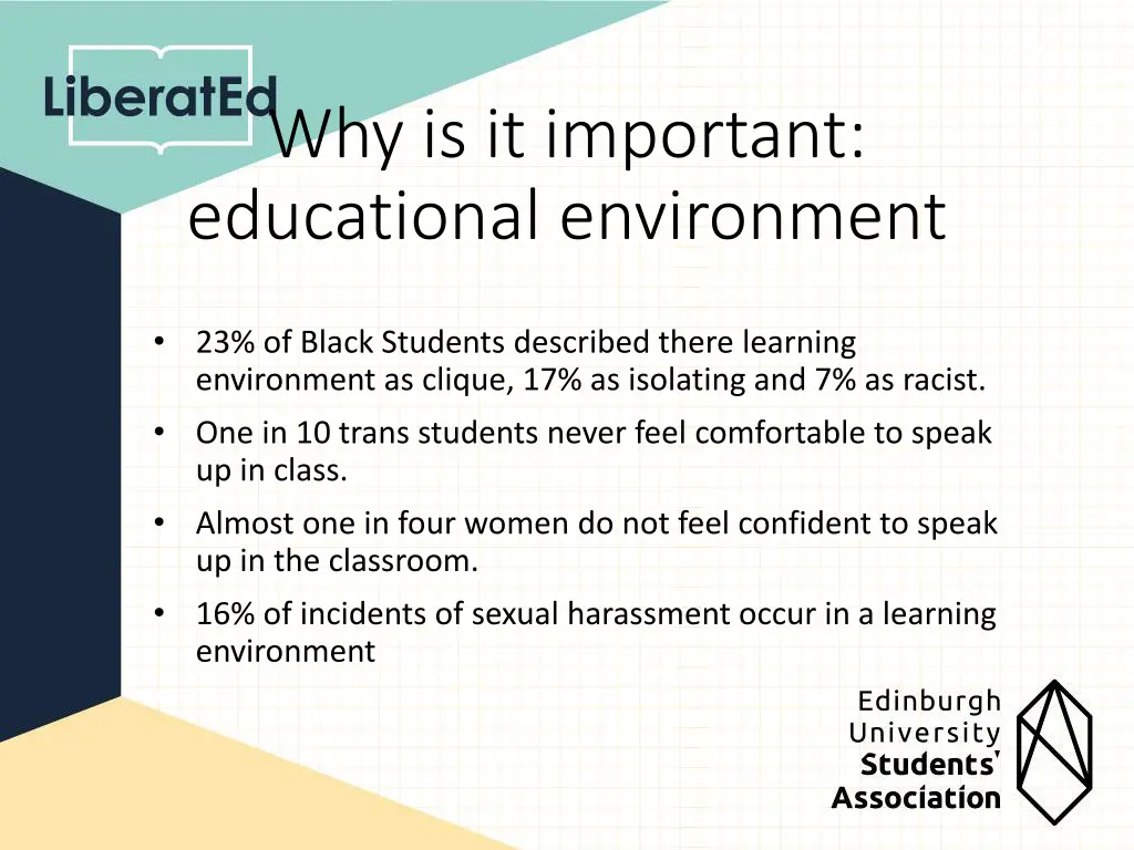 why is it important educational environment