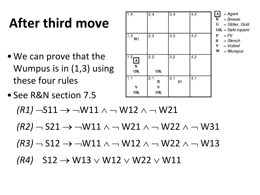 after third move
