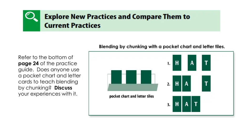 blending by chunking with a pocket chart