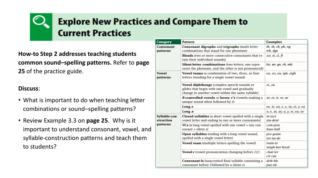 how to step 2 addresses teaching students common