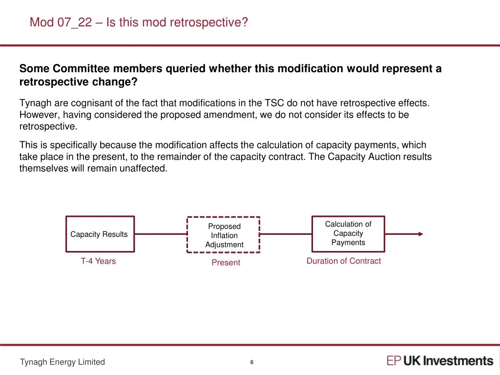 mod 07 22 is this mod retrospective