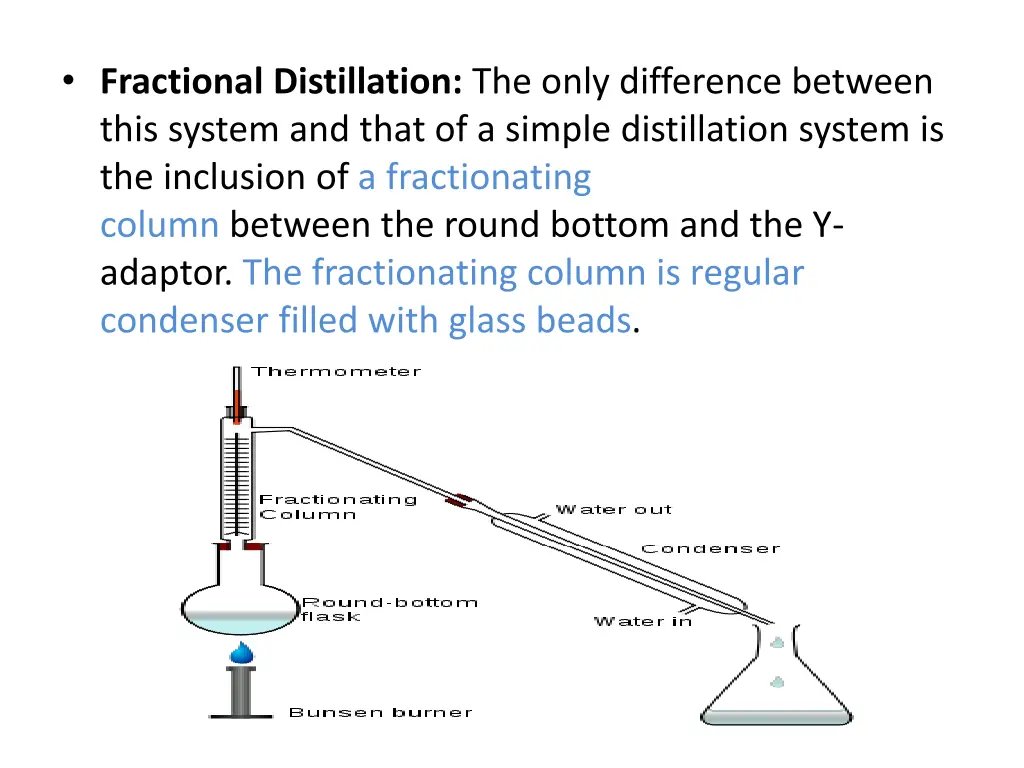 fractional distillation the only difference