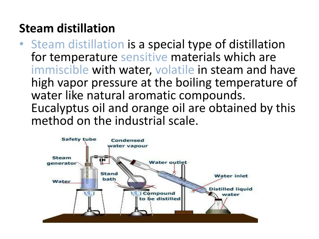 steam distillation steam distillation