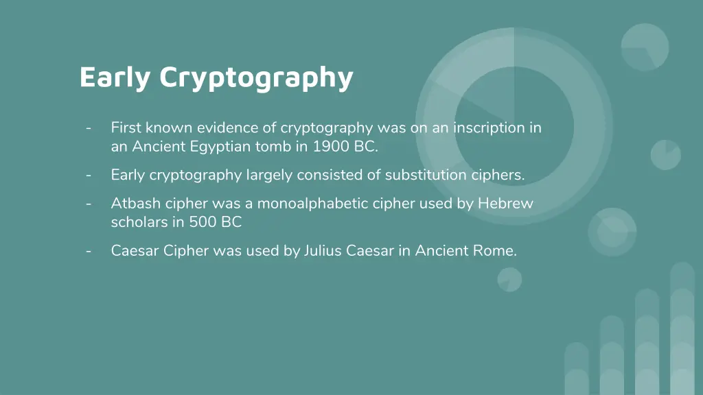 early cryptography