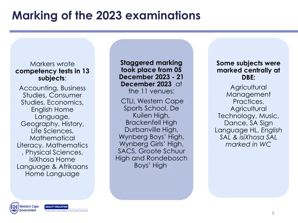 marking of the 2023 examinations