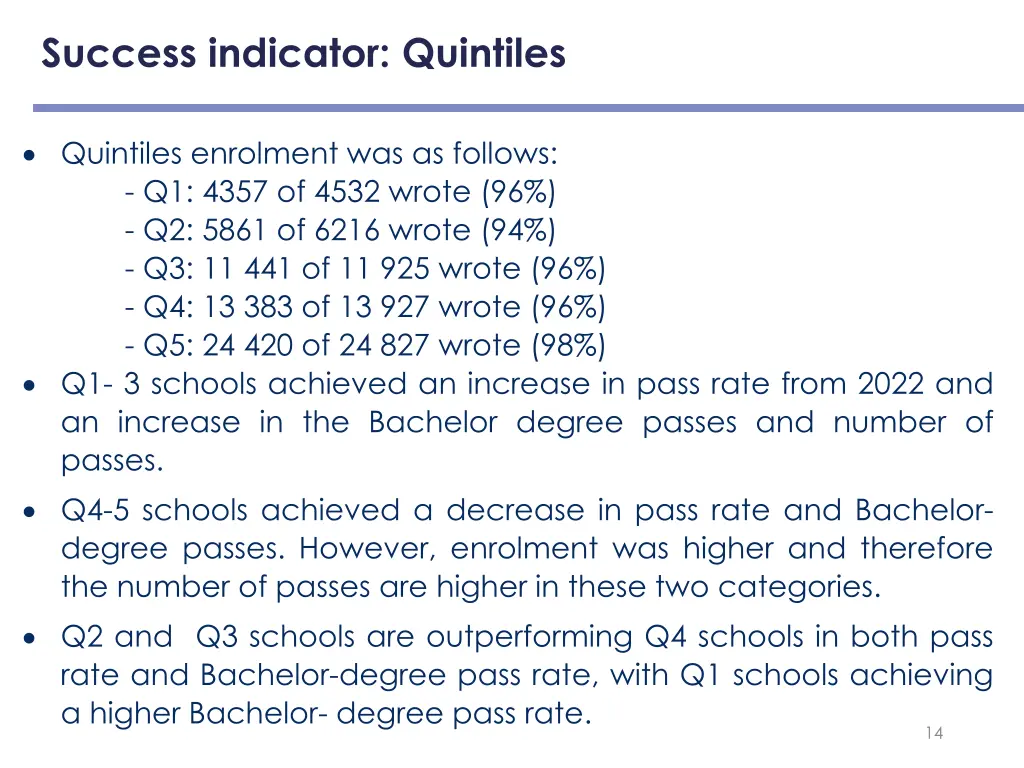 success indicator quintiles