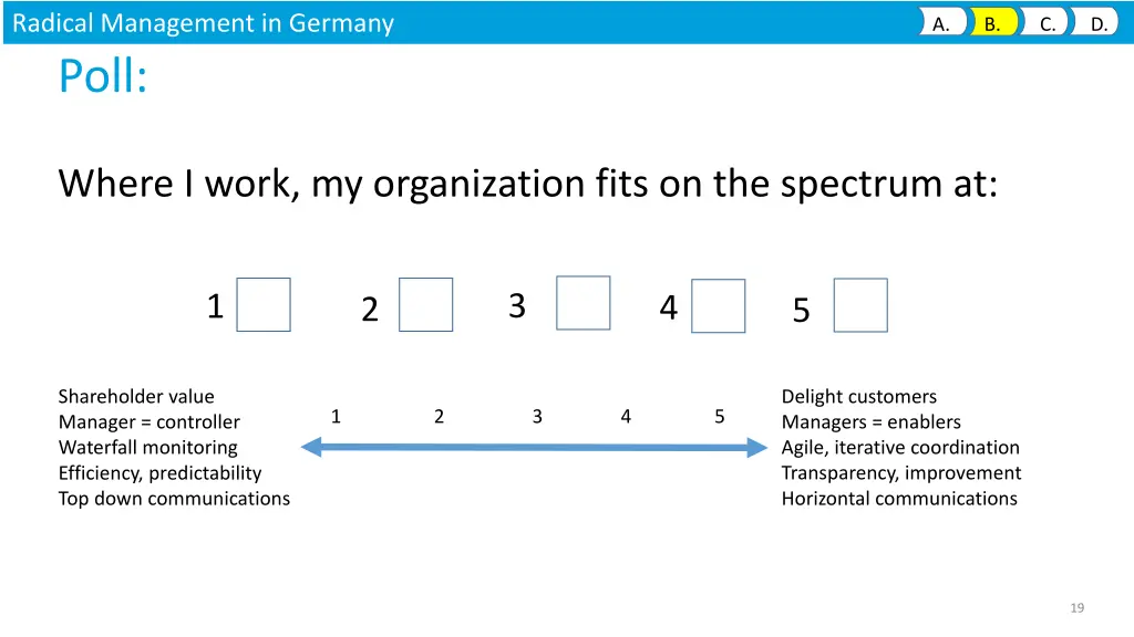 radical management in germany 2