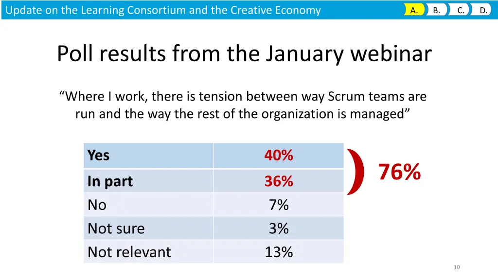 update on the learning consortium 4