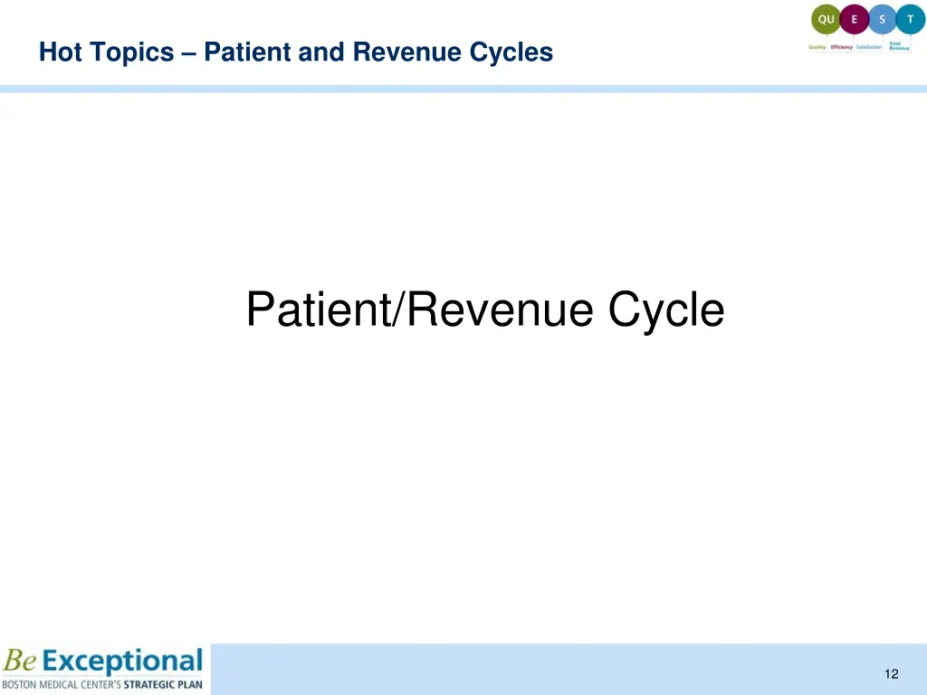 hot topics patient and revenue cycles