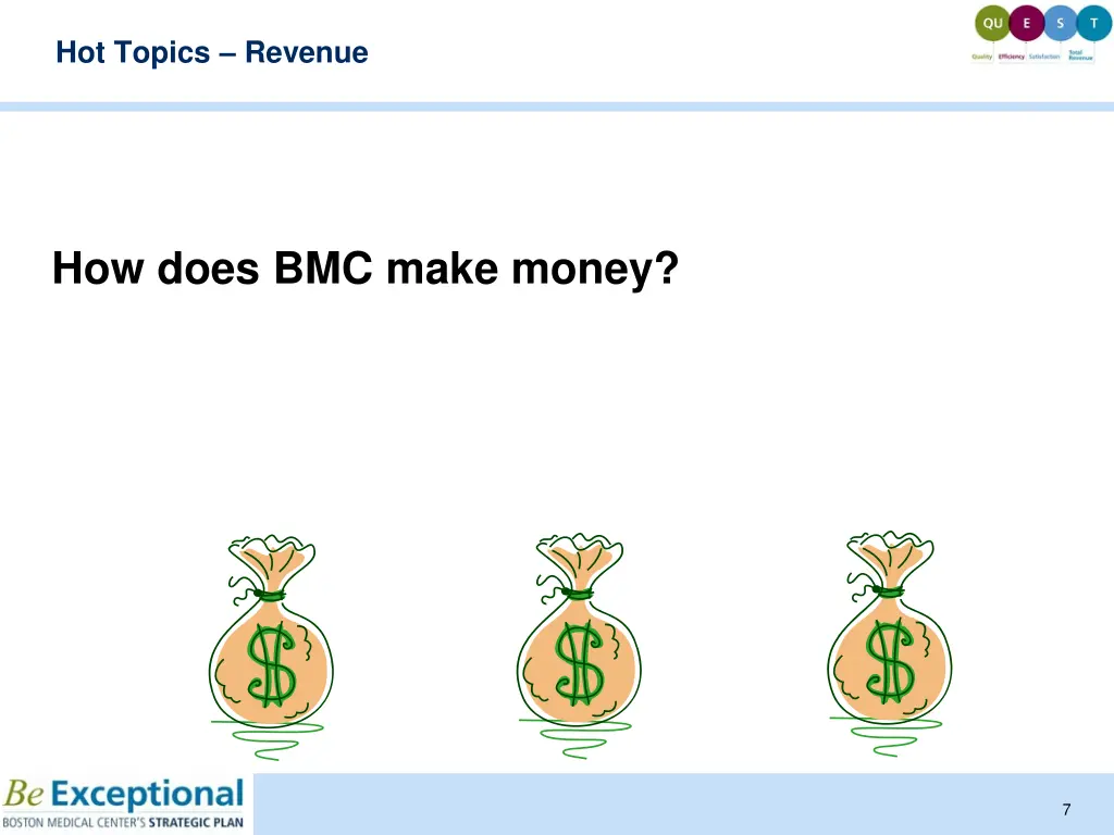 hot topics revenue