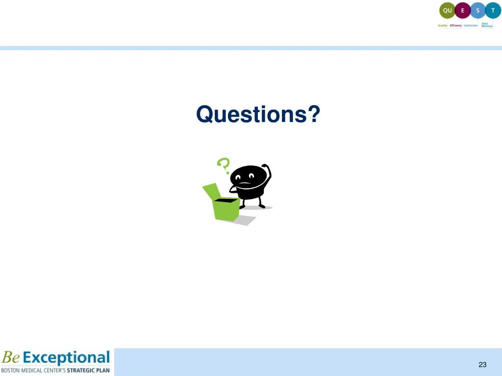 questions