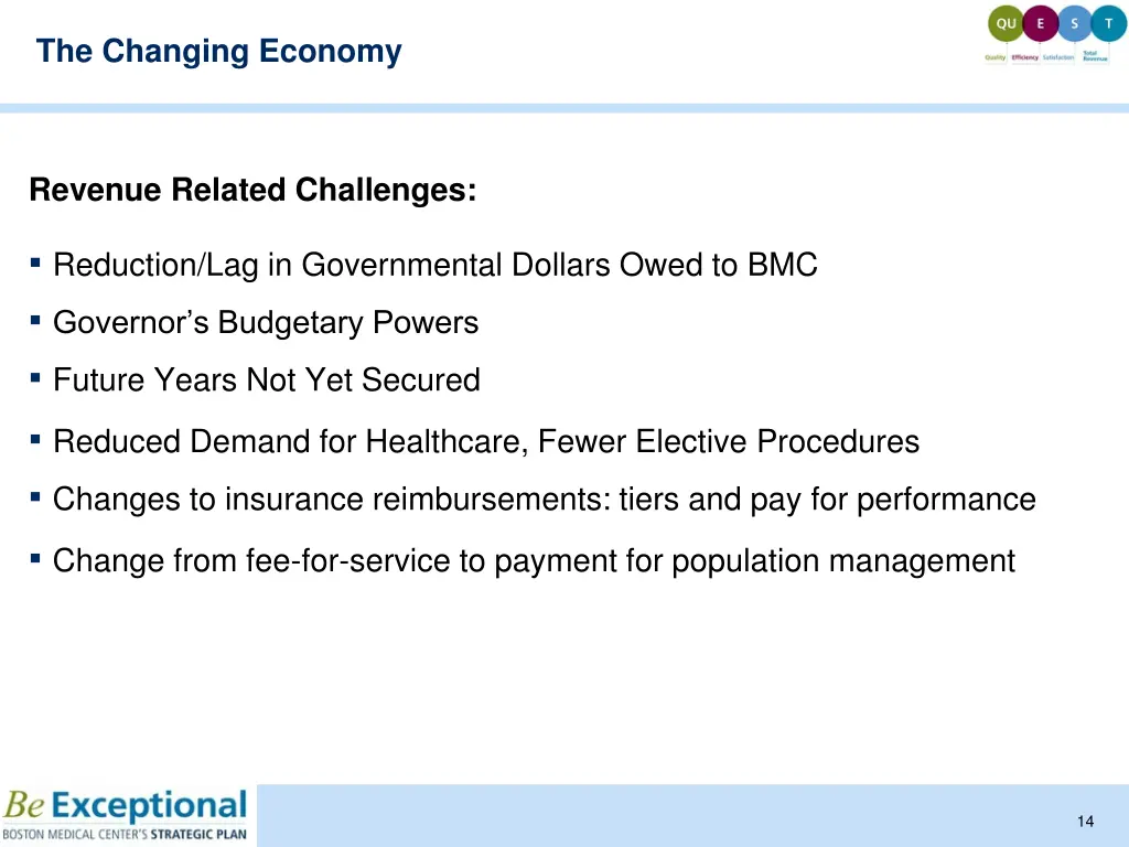 the changing economy